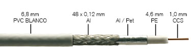 FTE K200E Coaxial Cable RG6 100m Carton box