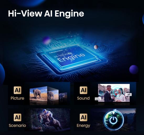 Hisense 85U7Q 85'' 4K Smart QLED MINI LED 144hz TV