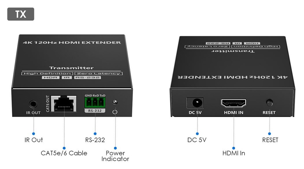 Lenkeng HDMI Extender over Ethernet 4K120Hz IR & RS232 LKV610HH