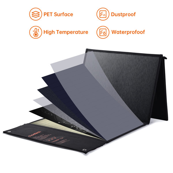 Choetech foldable solar charger 120W 1 x USB Type C / 1 x USB Type A (SC008 NEW)