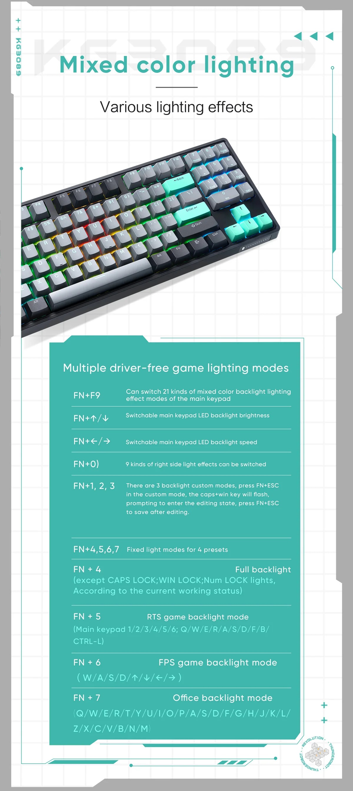 Thunderobot KG3089 Black Mechanical Gaming Keyboard 89 Red Switch Keys