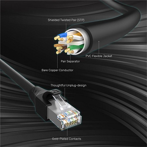 Unitek C1896BK-3M CAT6 M-F Extension Cable 3.0m