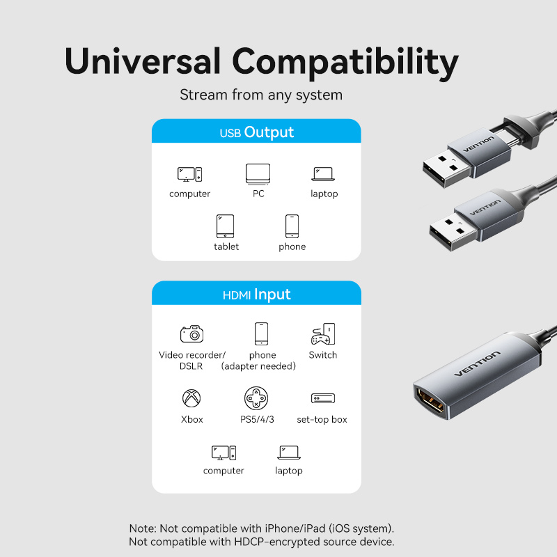 Vention Converter USB-C to HDMI Video Capture Card ACWHA