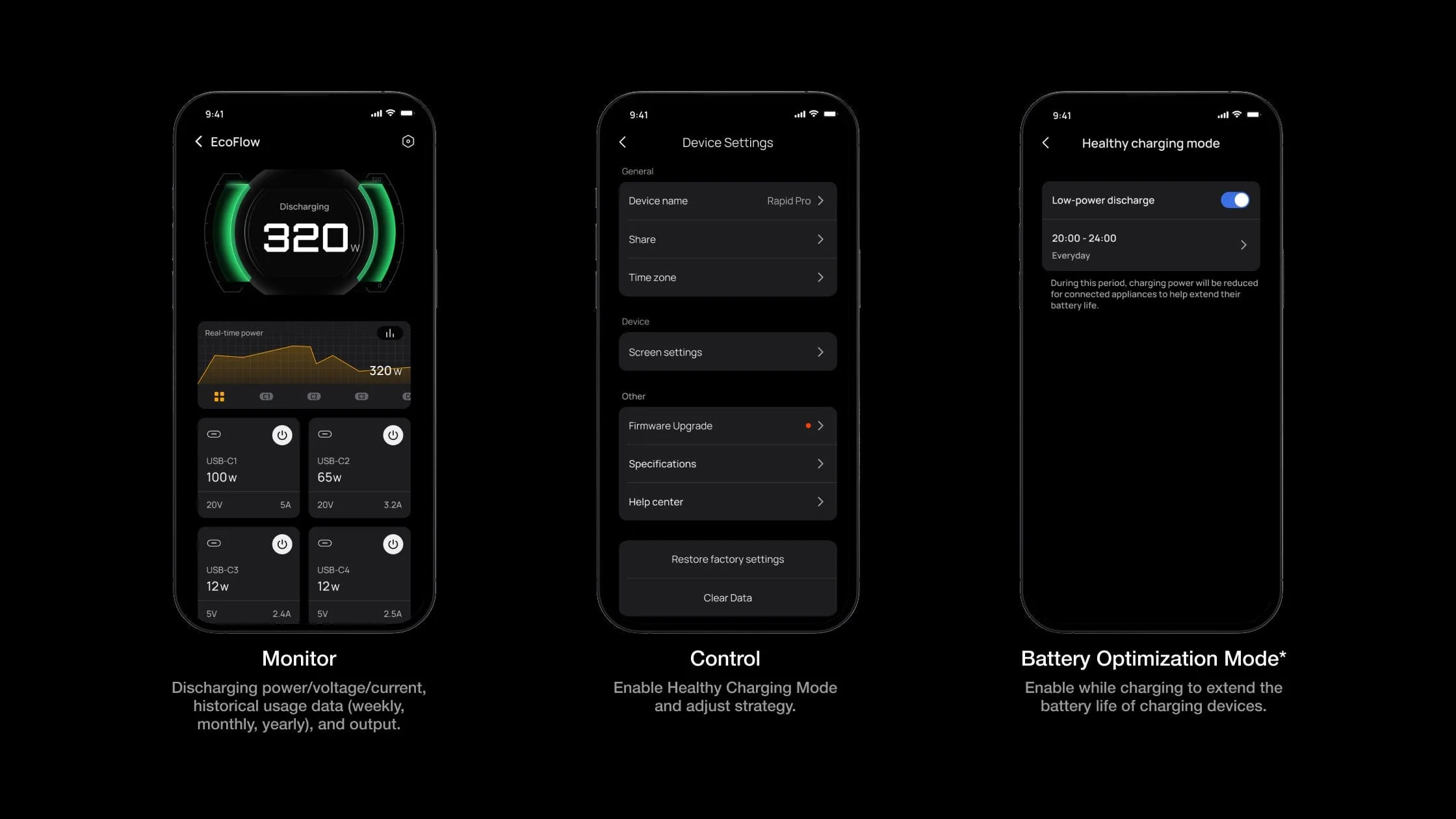 EcoFlow RAPID Pro Desktop Charger 320W - Can Charge 6 devices at once including RAPID Pro Powerbanks in 20mins - LCD Display & APP Control