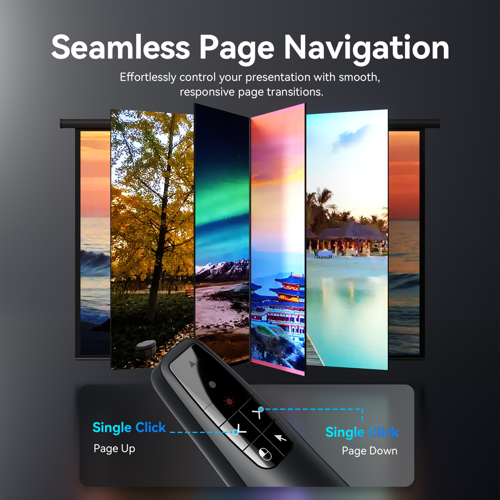 Vention Wireless Presenter Red Laser Pointer & Air Mouse Rechargeable KQPB0