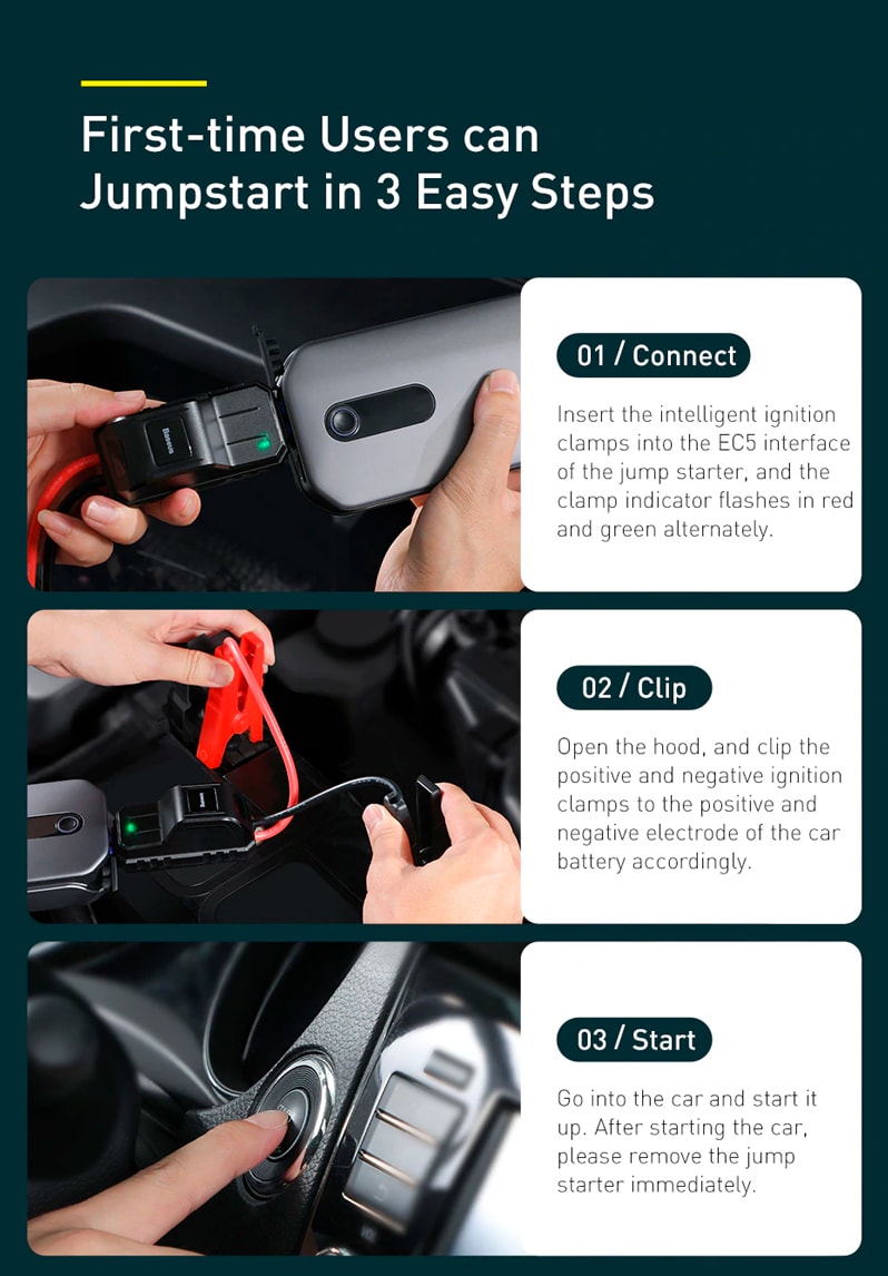 Baseus Car Jump Start Booster & Powerbank 12000mAh 1000A V.2