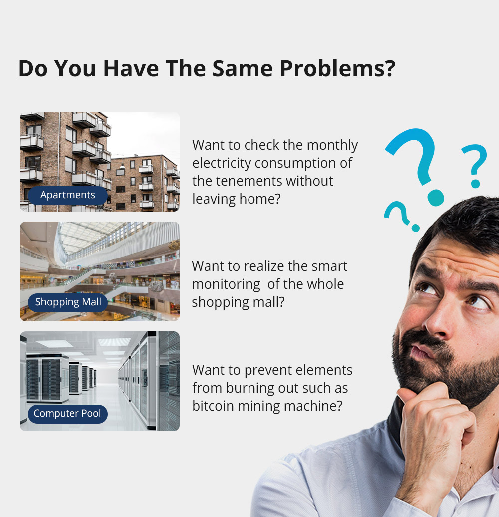 Sonoff SPM-Main Wifi Smart Stackable Power Meter