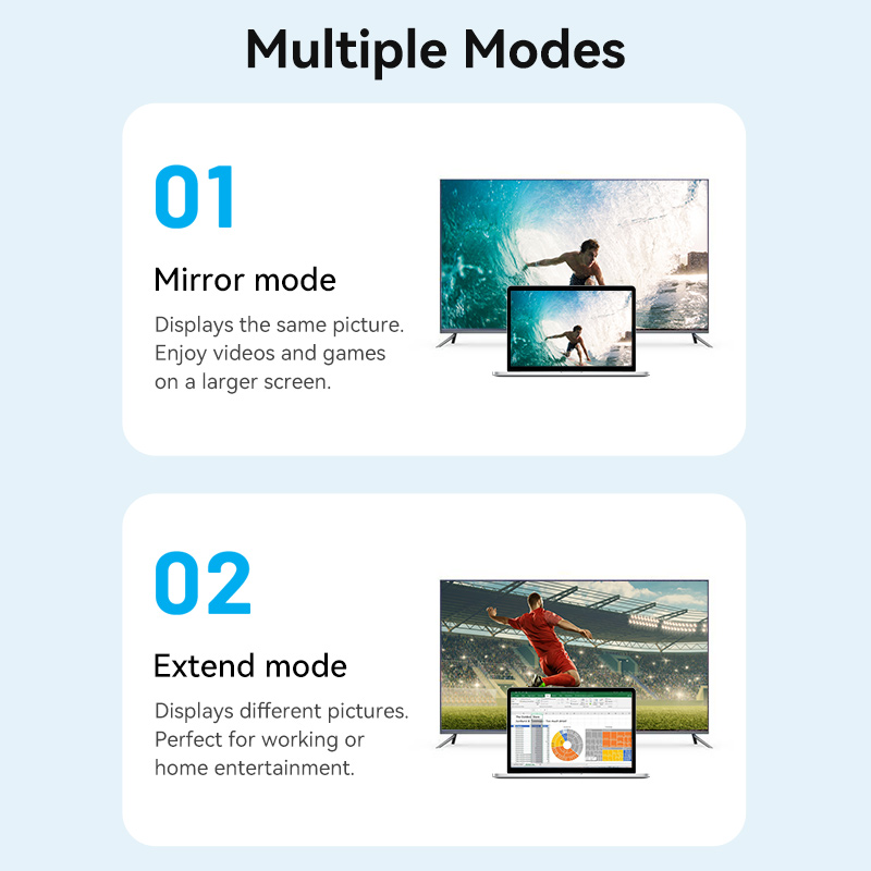 Vention HDMI to HDMI Micro Cable 3.0m AGIBI