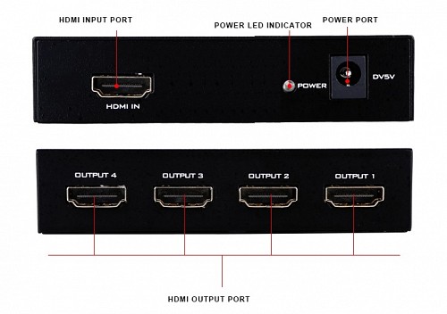 DigitMX DMX-HS46 HDMI Splitter 1x4 1080p