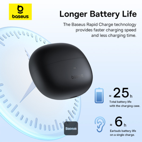 Baseus Headphones Open Ear AirGo 1 Ring Black