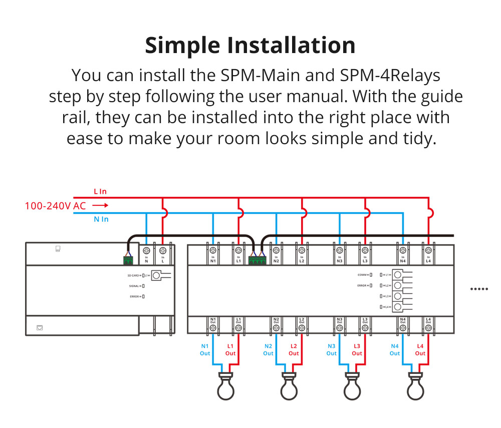 Sonoff SPM-4Relay 20A Wifi Smart Switch