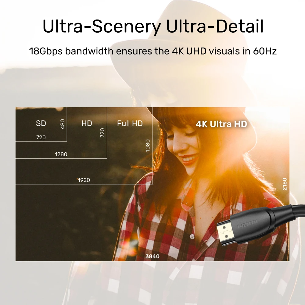 Unitek C11041BK HDMI 2.0 Cable 4K HDR & ARC (Full Copper) 5.0m Black