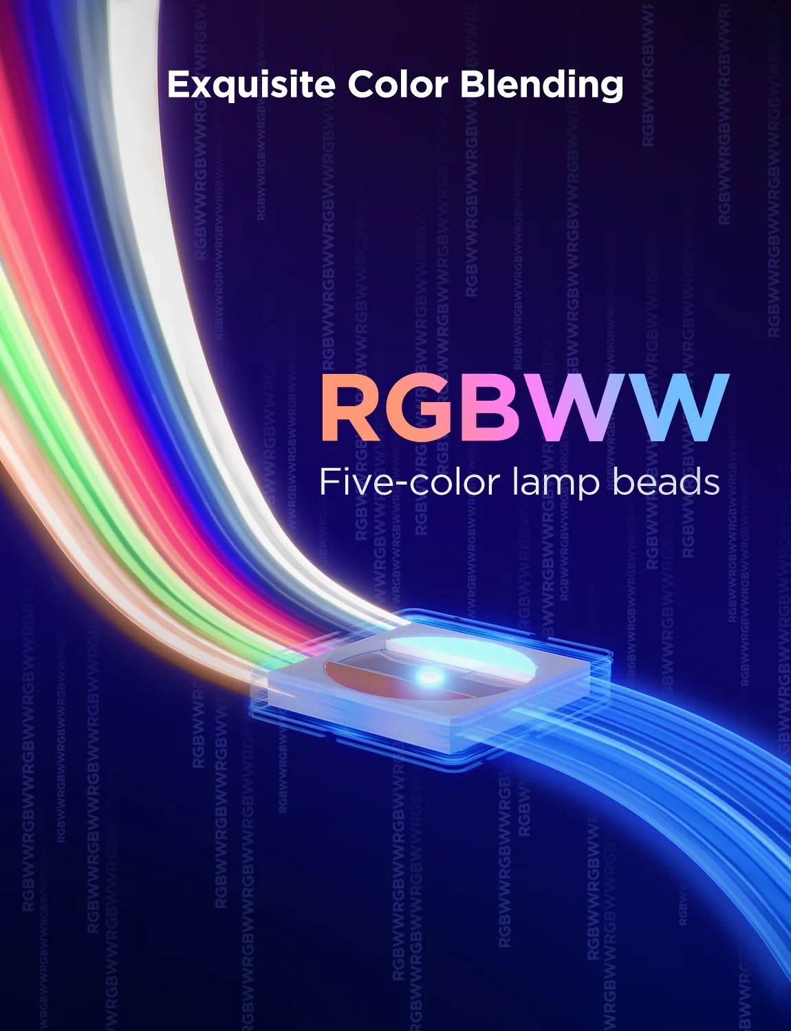Govee LED Light Strip RGBICWW Smart WiFi & BT w/Protective Coating 5m (Matter) H61F5