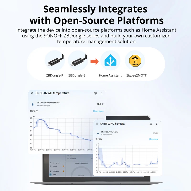 Sonoff Zigbee Smart Temperature & Humidity Sensor IP65 for Outdoor SNZB-02WD