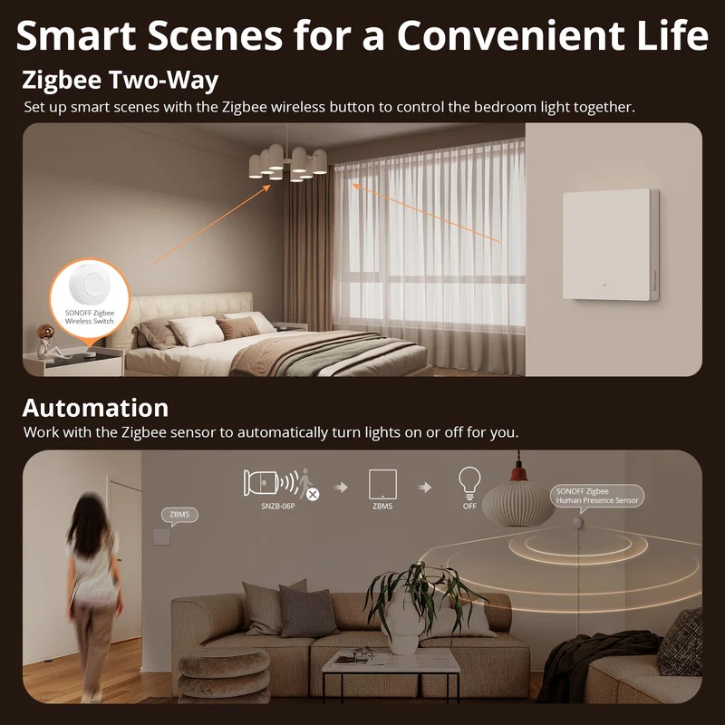 Sonoff Zigbee M5 WiFi Smart Wall Mechanical Switch (No neutral) 2-Button White