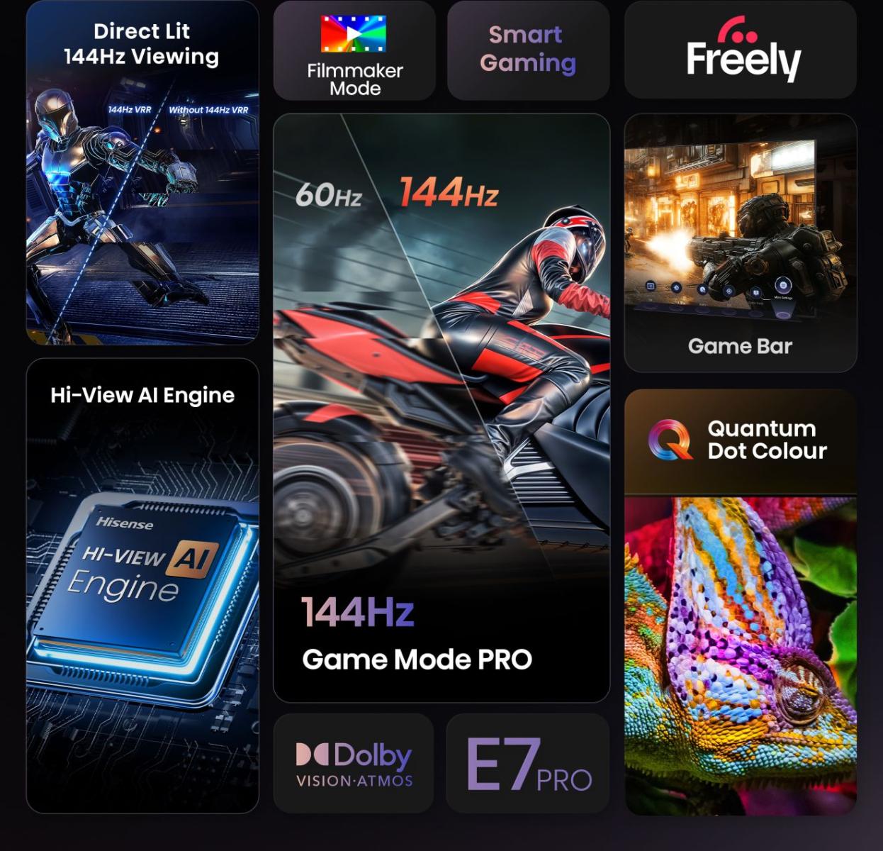 Hisense 55E7Q PRO 55'' 4K Smart QLED TV 144 HZ