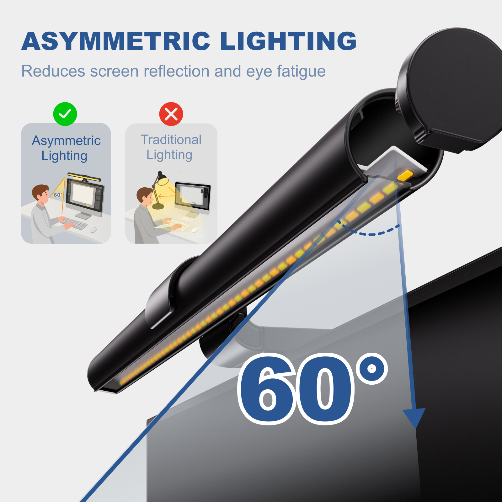 Lumivida Monitor Light Bar with Backlighting & Wireless Remote Control LDL16-6
