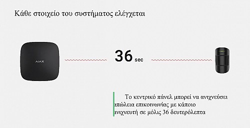 Viewsonic OMNI Gaming Curved Monitor VX 32'' Full-HD 165hz VX3218-PC-mhd