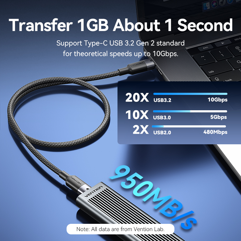 Vention IT Cable USB-C 3.2 Gen2 M-M 0.5m Braided Aluminum Black TRGBD