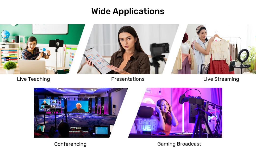 Unitek Capture Card HDMI to USB-C/A 1080p V1167A