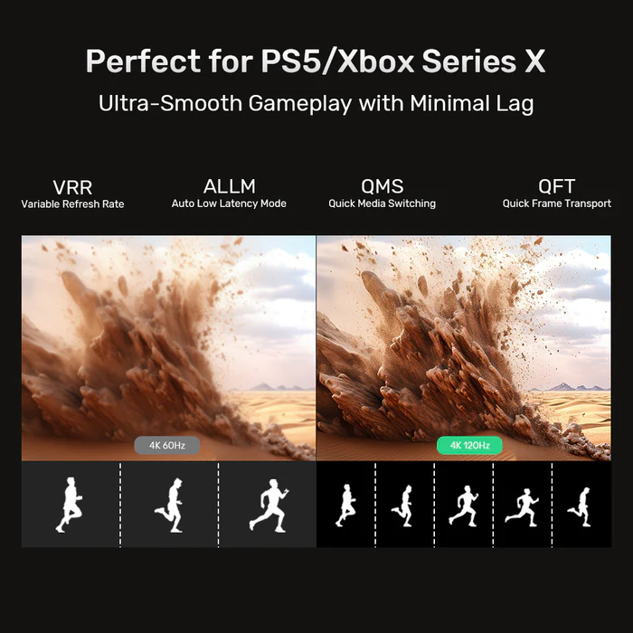 Unitek Fiber Optic HDMI 2.1 Cable 8K60Hz 10.0m C11085GY-10M