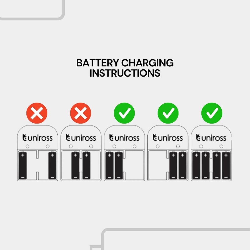 Uniross USB Charger UCU010A for AA/AAA + 4xAA Batteries