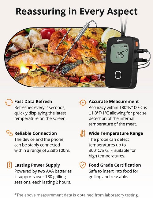 Sonoff WiFi BBQ Meat Thermometer BMT01