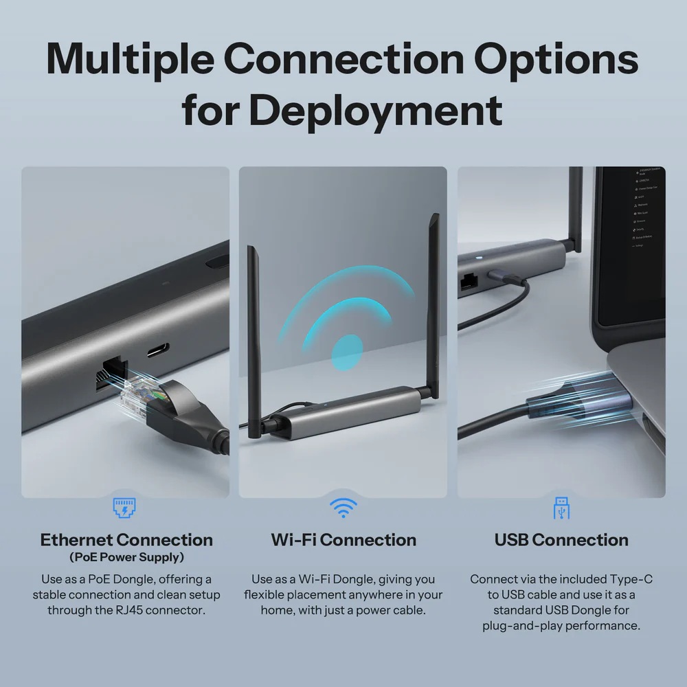 Sonoff Z-Wave 800 Dongle Max POE Dongle for Sonoff WiFi Devices Integration MZG23