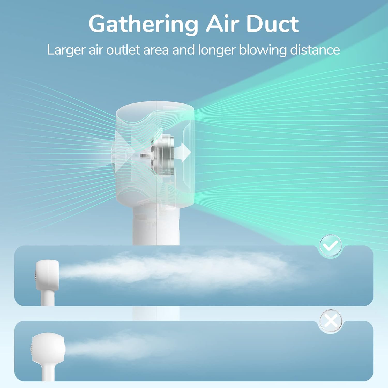 Jisulife Portable Personal Fan FA42 White