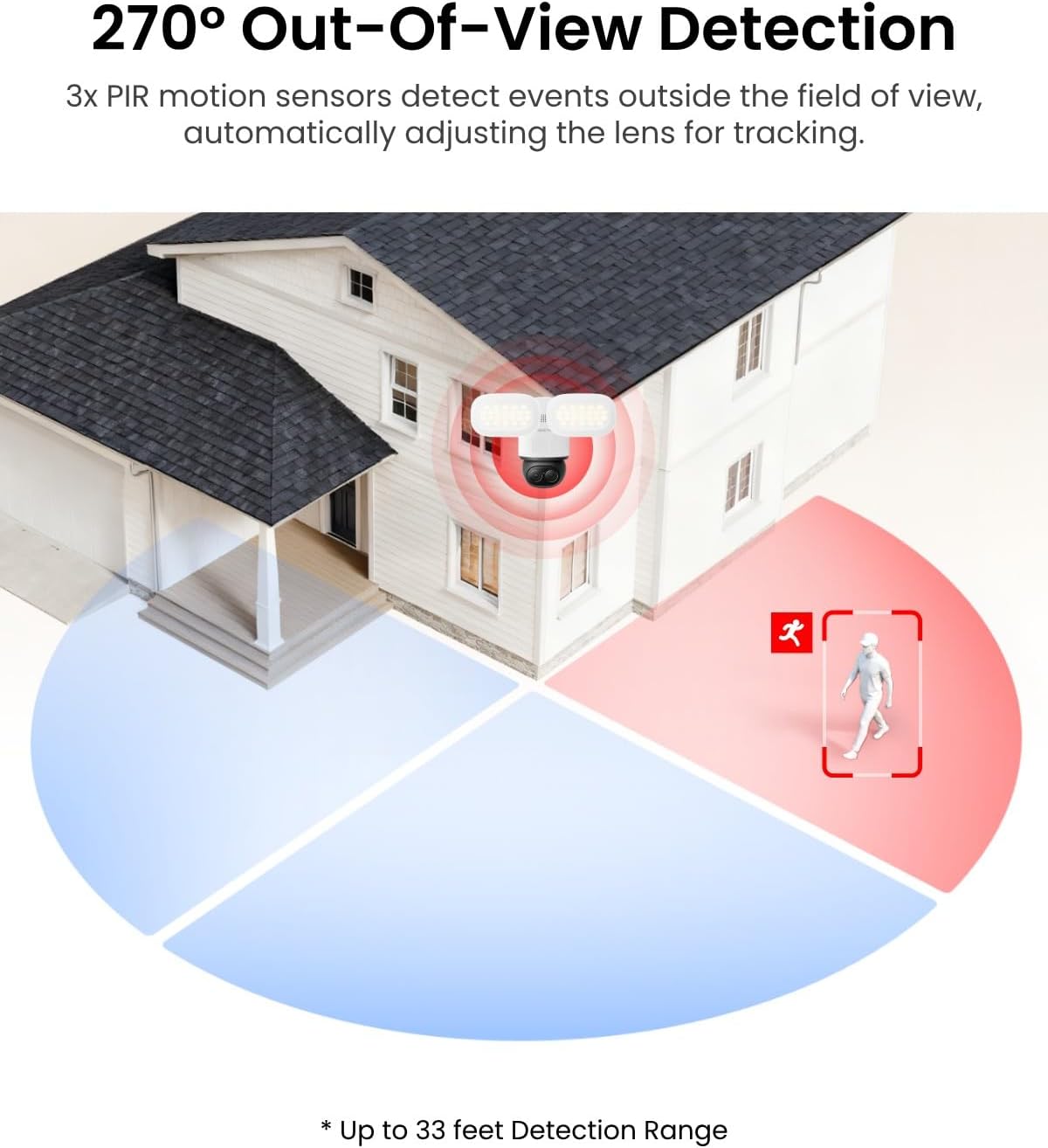 Reolink WIFI Outdoor PTZ Camera 4K Trackflex Floodlight 240v