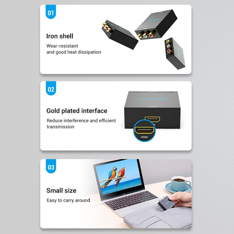 Vention Converter HDMI to 3RCA USB Powered AEEB0