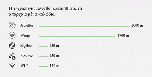 Viewsonic OMNI Gaming Curved Monitor VX 32'' Full-HD 165hz VX3218-PC-mhd