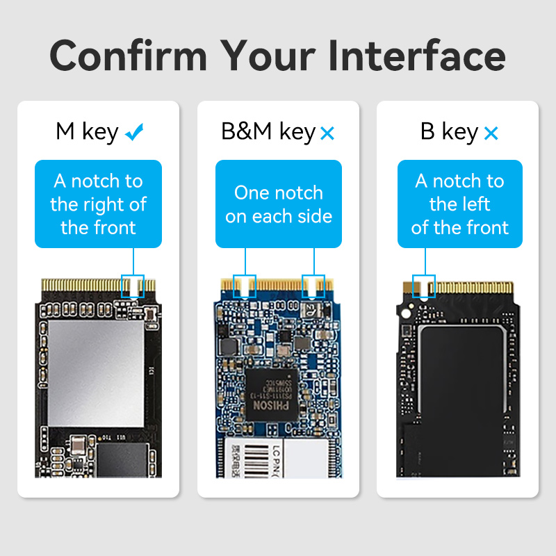 Vention KPGH0 M2 NVMe SSD Enclosure USB 3.1Gen2 10Gbps Metal