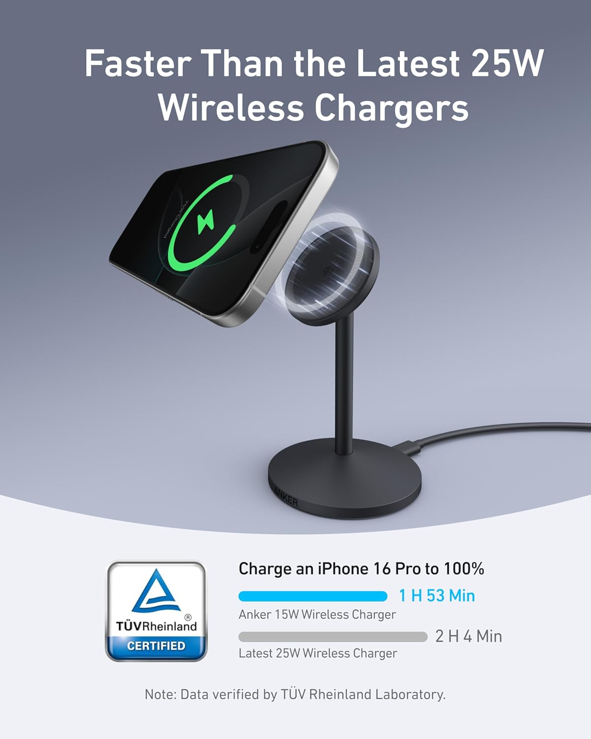 Anker Mobile Charger Wireless MagGo Stand Black