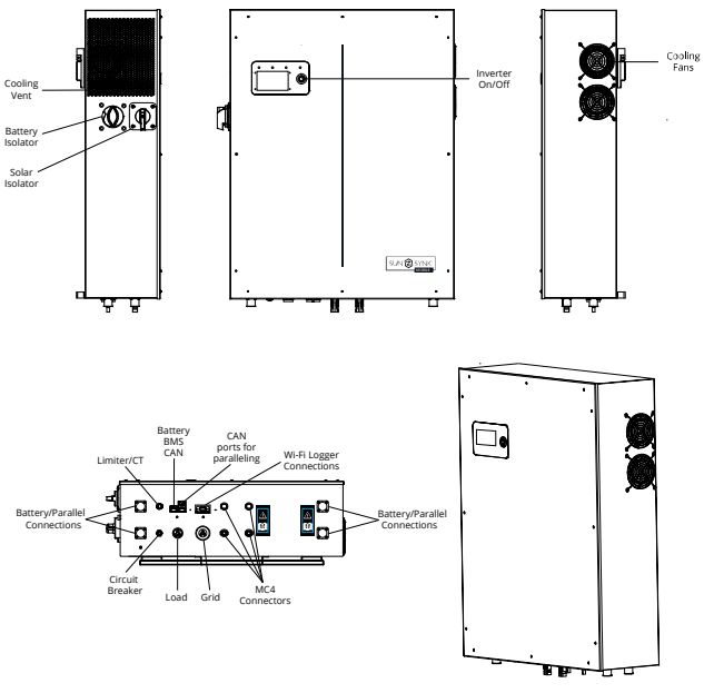 Sunsynk LifeLynk S All in One Hybrid Inverter & Integrated 2KWh Battery