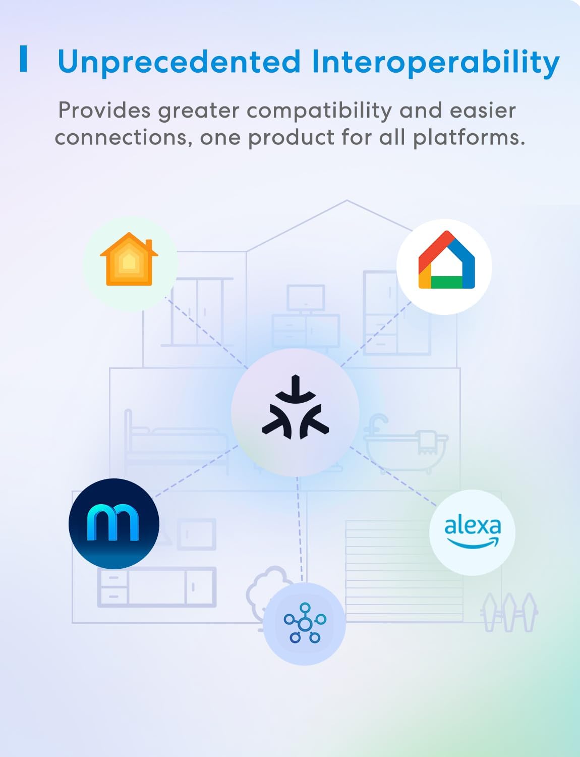 Meross Smart Wi-Fi Plug (matter) MSS315HK-UK