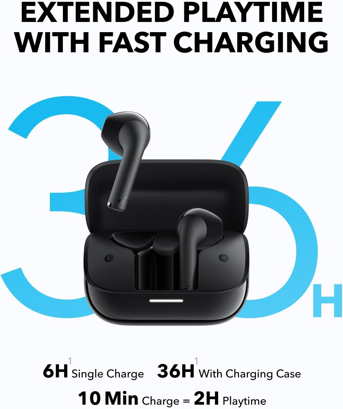 Anker Soundcore TWS Earphones K20i Black
