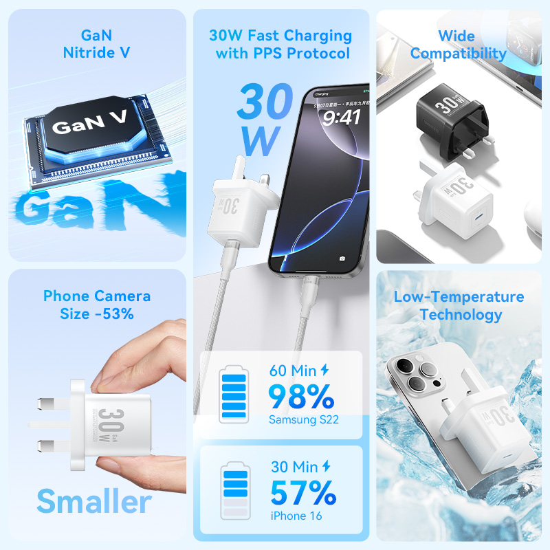 Vention Charger Wall GaN 30W 1xUSBC UK-Plug Mini Black FEZB0-UK