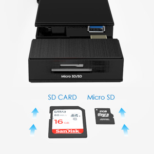 WavLink UG39DH2 USB3.0 Hub 3xUSB/HDMI2K/VGA/GbLan