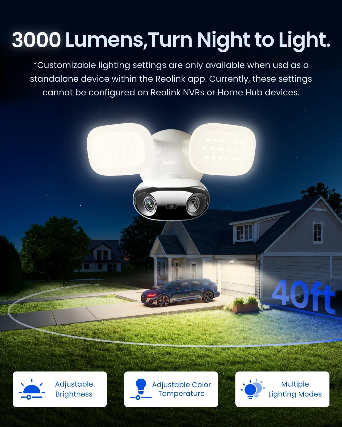 Reolink WIFI Outdoor Camera Panoramic Ultra-Wide View 4K Elite Floodlight 240v