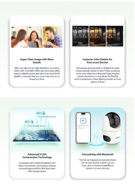 Dahua IP Indoor 3.0MP Wifi PT Dome Dual Lens H3D-3F