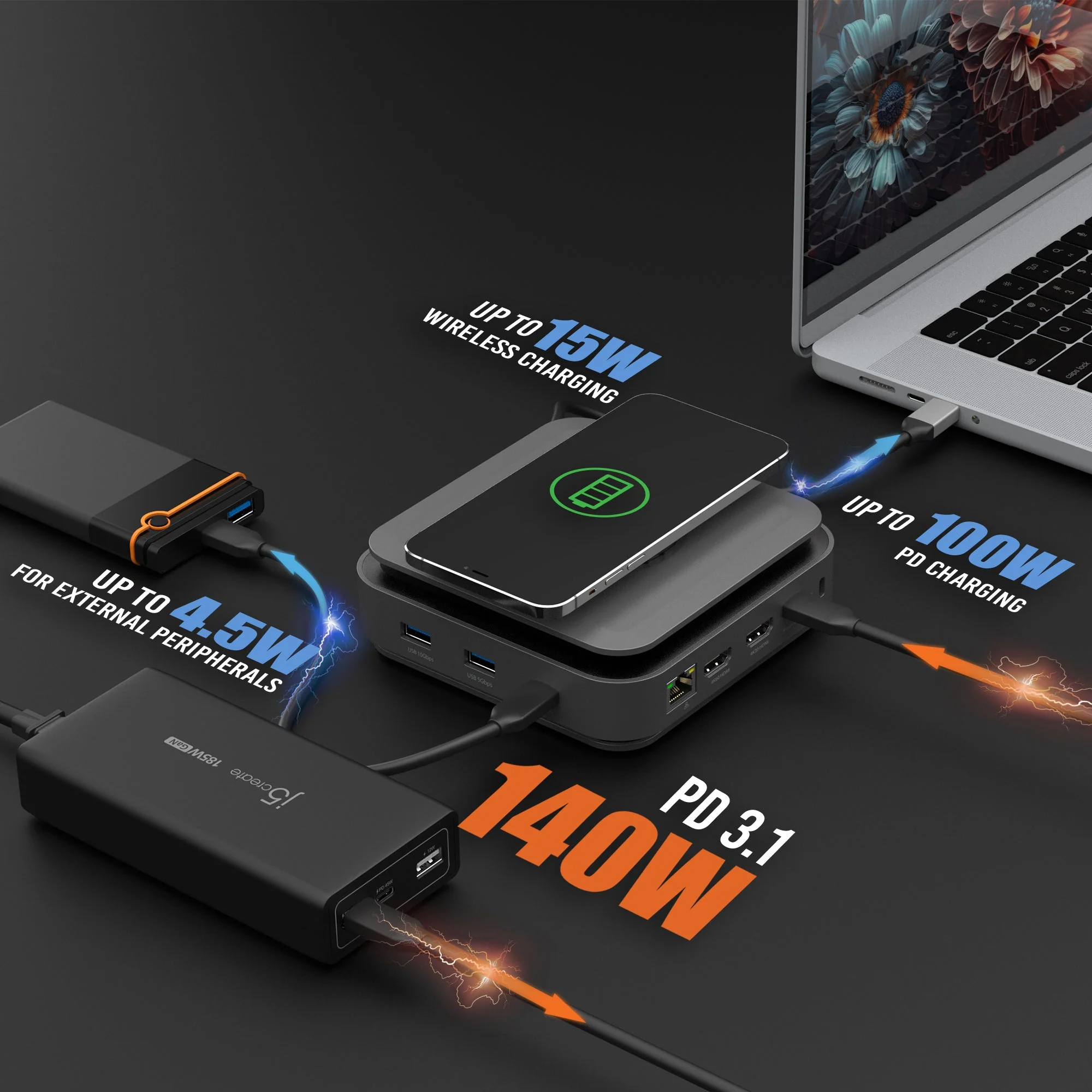 j5create Dock USB-C Dual Display 4K MST MacBookM3 HDMI/RJ45/SD/USB/PD + Wireless Charger JCD3199