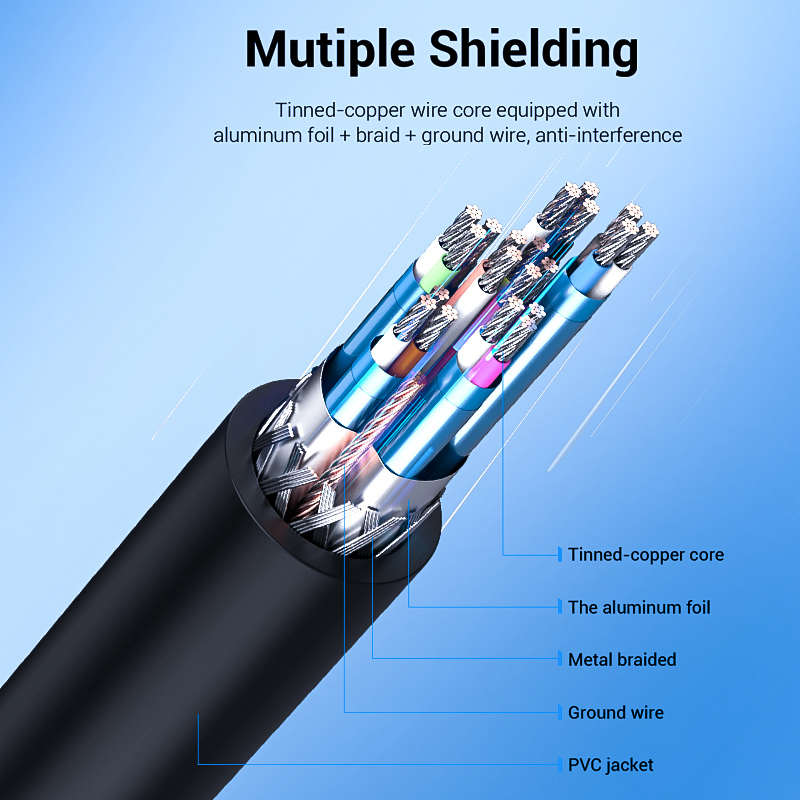 Vention DisplayPort Cable to HDMI 4K30Hz 1.0m HAGBF