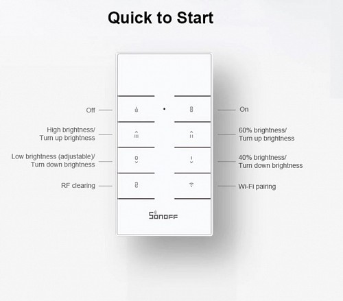 Sonoff D1 Smart Dimmer Switch with Remote Control