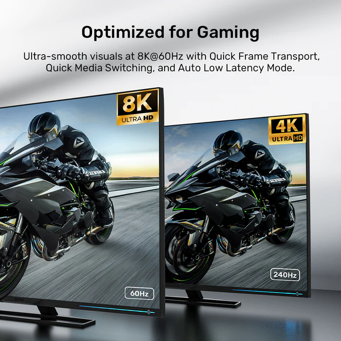 Unitek HDMI 2.1 Cable 8K60Hz Braided 1.5m C11093RGY-1.5M