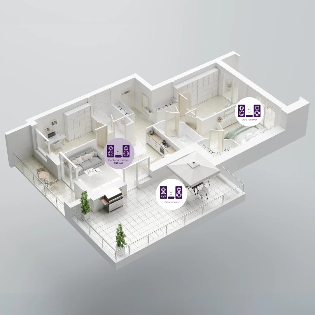 Marmitek Wireless Speaker Connection for Surround Speaker Anywhere 650