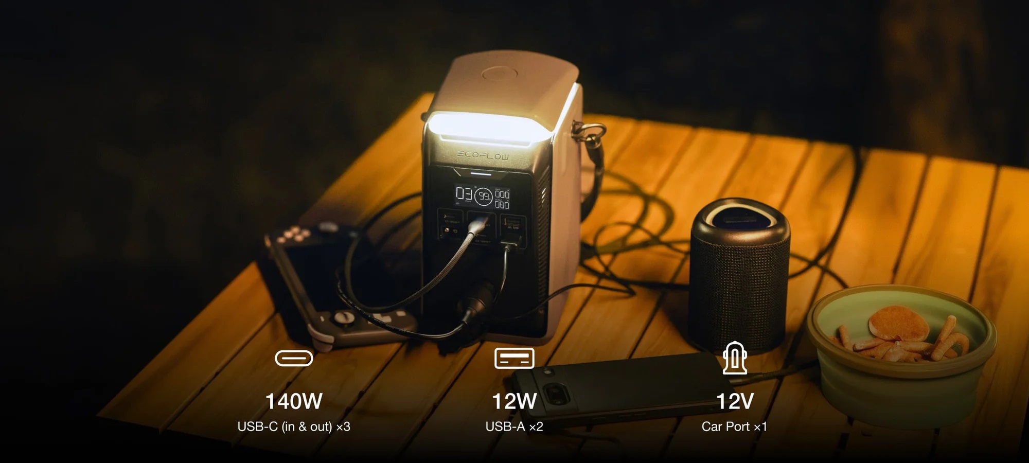 EcoFlow PS Trail Plus 300 DC Portable Power Station WiFI/BT 288WH