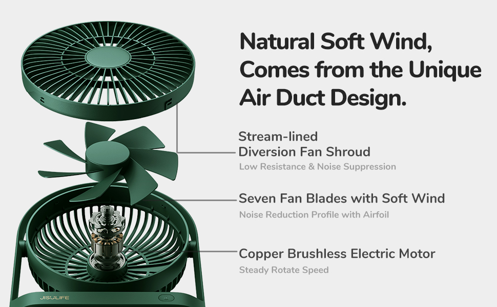 Jisulife Desktop Portable Fan  FA19A Green