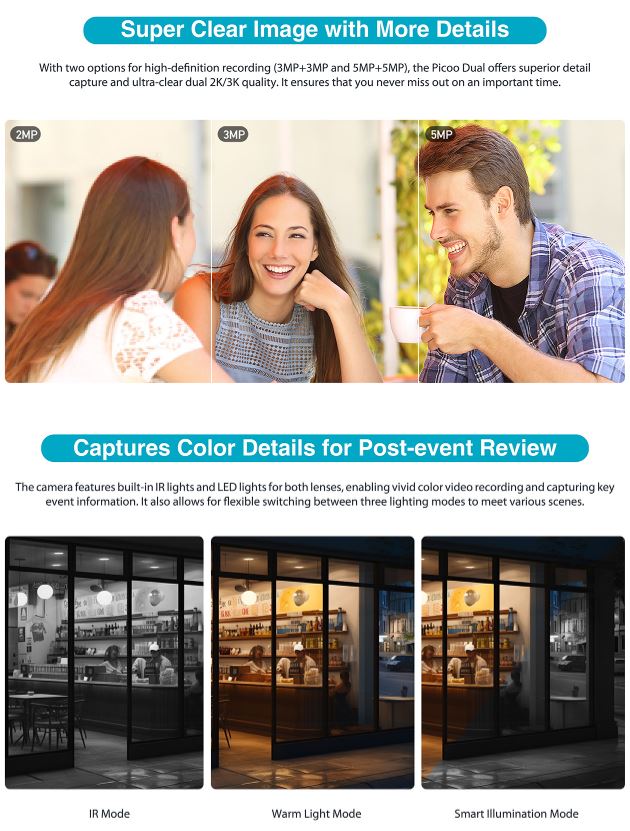 Dahua IP 5.0MP Wifi PT Dome Dual Illumination Dual Lens P5D-5F-PV