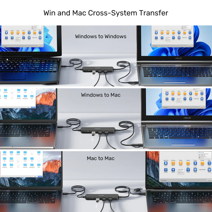 Unitek USB-C Hub 10Gbps for Data Intercopy 3 USB-A Ports U1344A